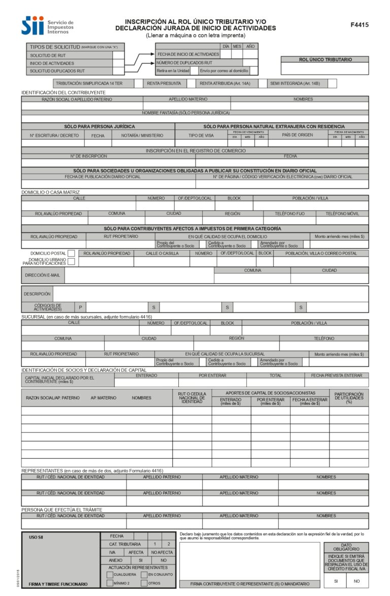 Inicio de Actividades para tu emprendimiento