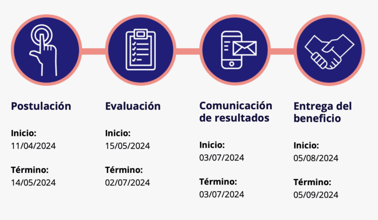 ¡Fondo concursable!: Semilla Expande para mujeres líderes
